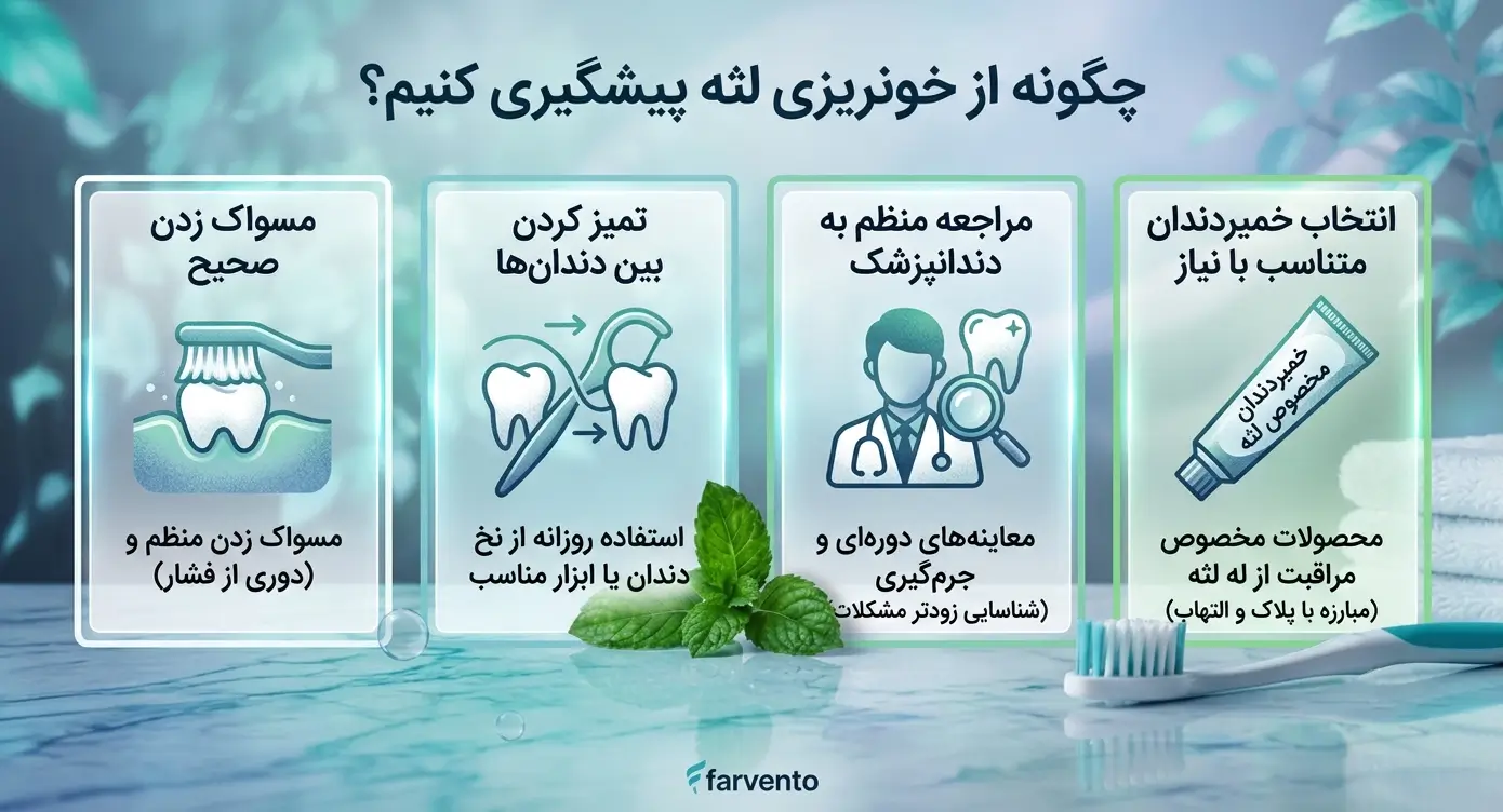 چگونه از خونریزی لثه پیشگیری کنیم؟