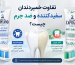 Whitening vs Anti-Tartar Toothpaste Comparison